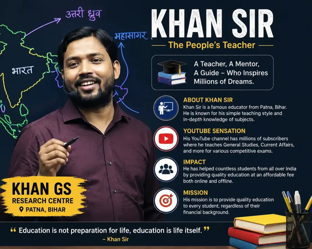 About Khan Sir