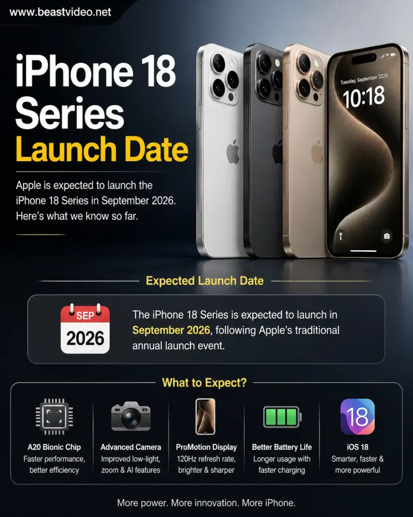 iPhone 18 Series Launch Date