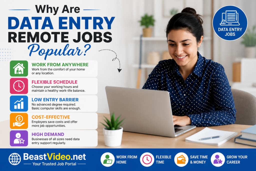 Data Entry Remote Jobs